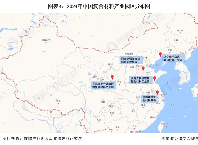 【干货】2024年复合材料行业产业链全景梳理及区域热力地图(图4)