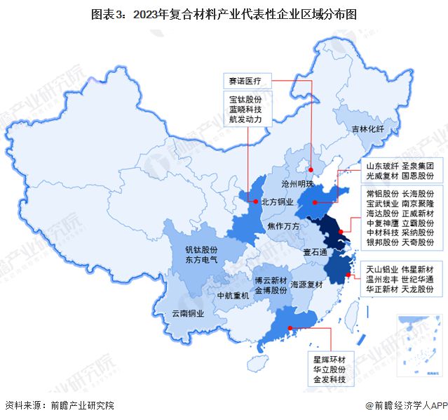 【干货】2024年复合材料行业产业链全景梳理及区域热力地图(图3)