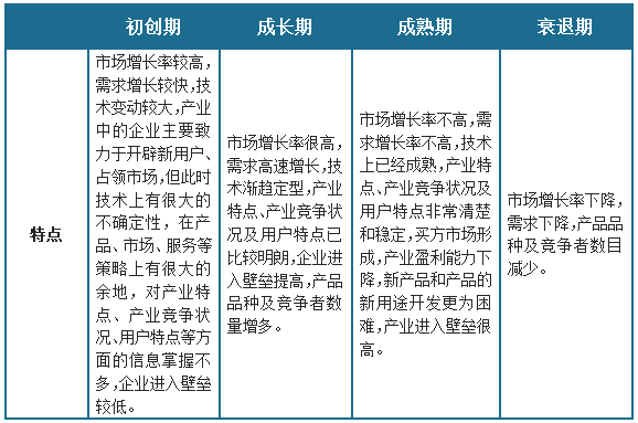 中国碳纤维复合材料市场发展现状研究与投资前景调研报告（2024-2031年）(图1)