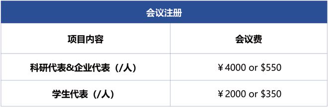 中日韩60+已确定！2024国际聚酰亚胺会议（IPIC2024）(图2)