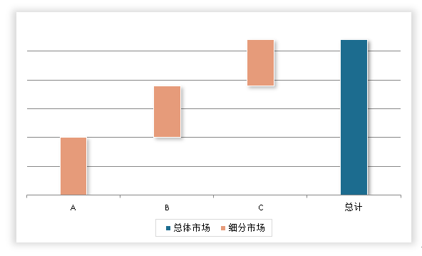 中国聚酰亚胺薄膜行业现状深度调研与未来前景研究（2024-2031年）(图7)