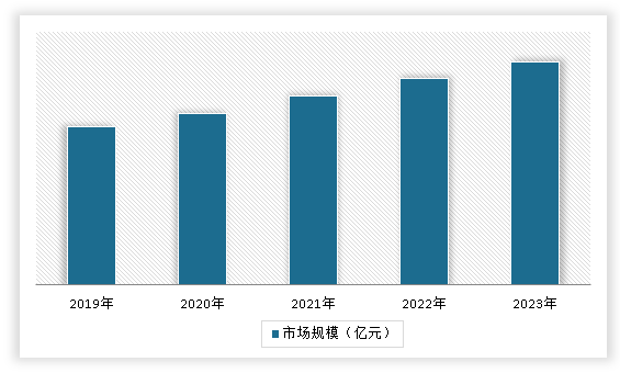 中国聚酰亚胺薄膜行业现状深度调研与未来前景研究（2024-2031年）(图14)