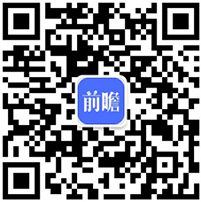 预见2024：2024年中国碳纤维行业市场现状、竞争格局及发展趋势分析 新产品向高稳定、高端化方向发展(图16)