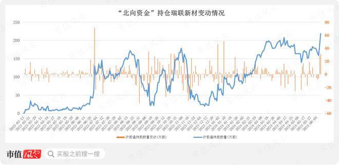 显示材料公司：行业景气度高公司一季度扣非净利润增长近2倍(图8)