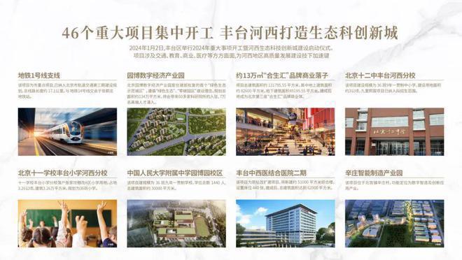 北京丰台「九里熙宸」售楼处-2024首页-九里熙宸最新价格详情！(图6)
