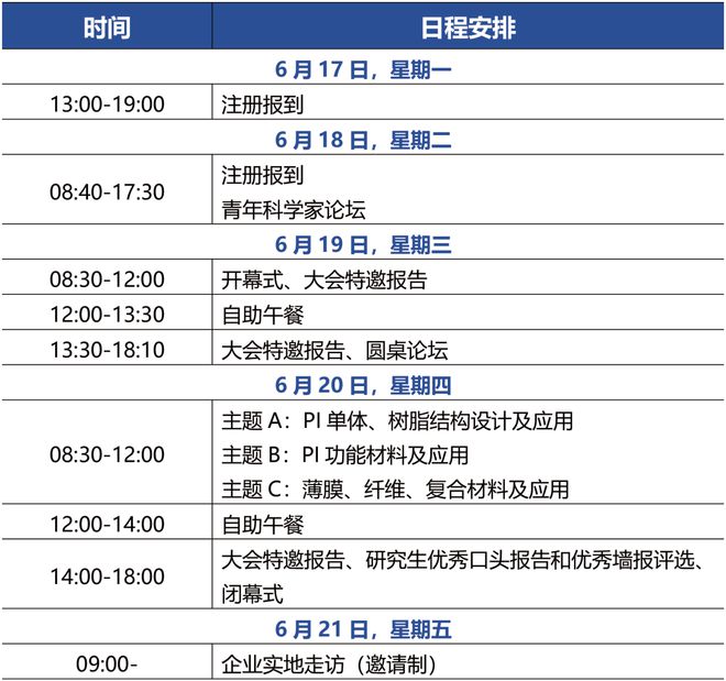 重磅通知！2024国际聚酰亚胺会议主论坛议程出炉！（618-21北京）(图1)