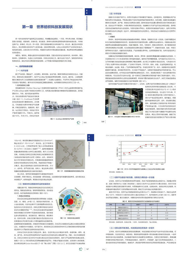 明趋势辨方向！《2024世界纺织行业趋势展望》正式出版(图3)