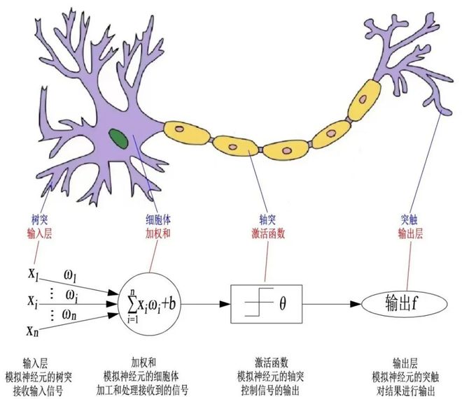 【展望2024】前沿新材料将如何改变制造业(图9) 【展望2024】前沿新材料将如何改变制造业(图9)