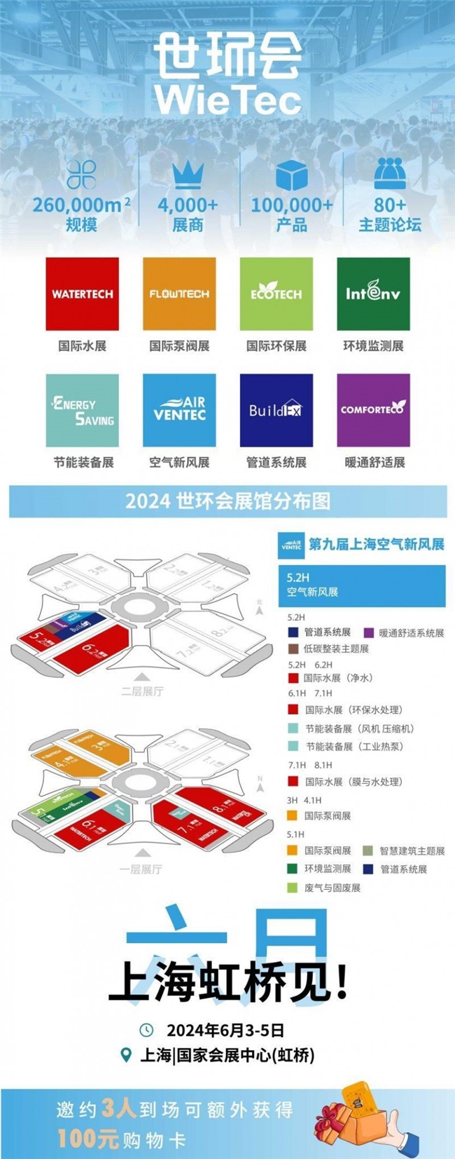 2024新风系统行业市场规模增长预测！祝您把握千亿大市场！(图2)