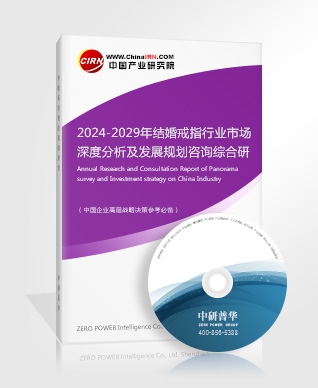 高分子材料行业发展机遇深度调研分析2024(图3) 高分子材料行业发展机遇深度调研分析2024(图3)