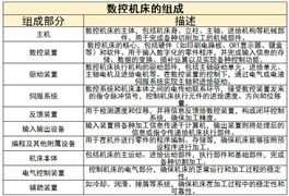 2024碳纤维行业产业链分析与前景研究(图7)