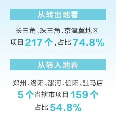 2024全国企业家活动日暨中国企业家年会丨向“新”而进 全面融入新质生产力浪潮(图2)