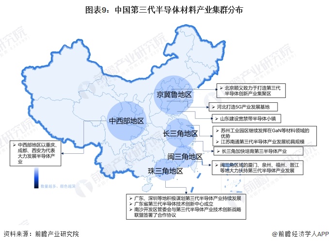 预见2024:《2024年中国第三代半导体材料行业全景图谱》(附市场规模、竞争格局和发展前景等)(图9) 预见2024:《2024年中国第三代半导体材料行业全景图谱》(附市场规模、竞争格局和发展前景等)(图9)