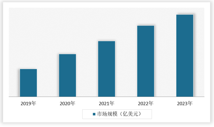 中国高性能纤维市场发展深度调研与投资趋势分析(2024-2031年)(图1) 中国高性能纤维市场发展深度调研与投资趋势分析(2024-2031年)(图1)