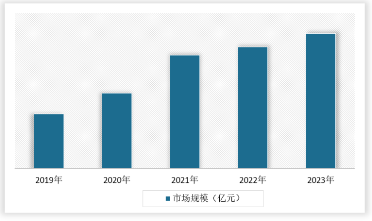 中国高性能纤维市场发展深度调研与投资趋势分析(2024-2031年)(图4) 中国高性能纤维市场发展深度调研与投资趋势分析(2024-2031年)(图4)