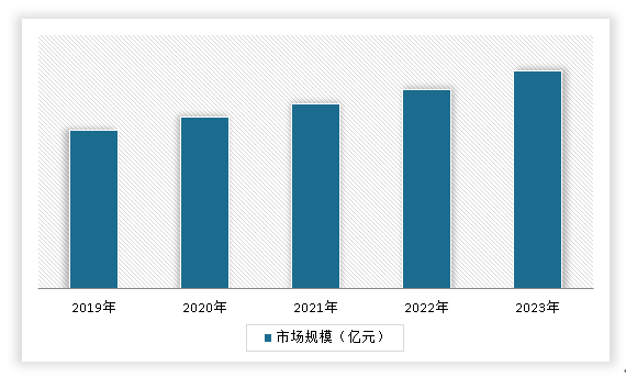 中国高性能纤维市场发展深度调研与投资趋势分析(2024-2031年)(图8) 中国高性能纤维市场发展深度调研与投资趋势分析(2024-2031年)(图8)