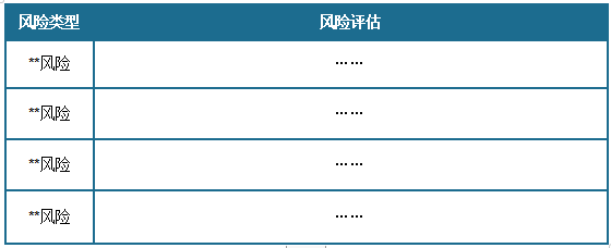 中国高性能纤维市场发展深度调研与投资趋势分析(2024-2031年)(图16) 中国高性能纤维市场发展深度调研与投资趋势分析(2024-2031年)(图16)