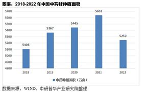 2024年中国固化剂行业的市场发展现状及发展前景分析(图3) 2024年中国固化剂行业的市场发展现状及发展前景分析(图3)