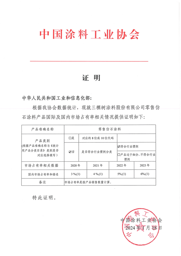 民族涂料三棵树“全面开挂”2024涂料行业能否迎来全新格局?(图2) 民族涂料三棵树“全面开挂”2024涂料行业能否迎来全新格局?(图2)