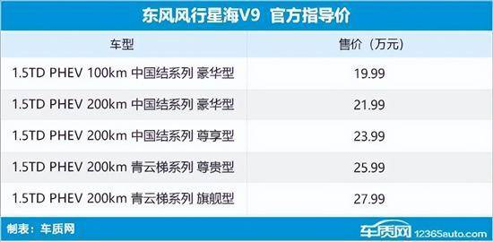 2024年第22周(527-62)上市新车汇总(图41) 2024年第22周(527-62)上市新车汇总(图41)