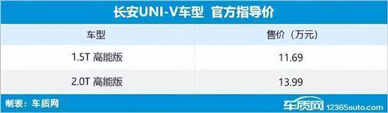 2024年第22周(527-62)上市新车汇总(图56) 2024年第22周(527-62)上市新车汇总(图56)