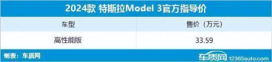 2024年第22周(527-62)上市新车汇总(图60) 2024年第22周(527-62)上市新车汇总(图60)