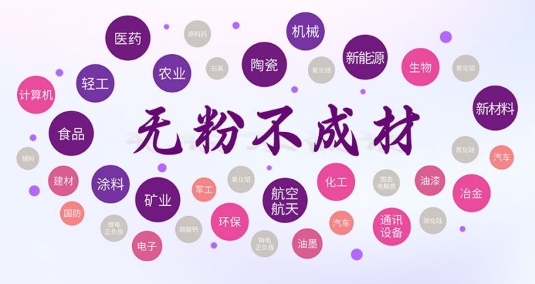 “无粉不成材”!IPIE2024上海国际高端粉体装备与科学仪器展览会等你来看!(图2) “无粉不成材”!IPIE2024上海国际高端粉体装备与科学仪器展览会等你来看!(图2)
