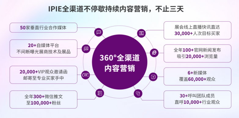 “无粉不成材”!IPIE2024上海国际高端粉体装备与科学仪器展览会等你来看!(图5) “无粉不成材”!IPIE2024上海国际高端粉体装备与科学仪器展览会等你来看!(图5)