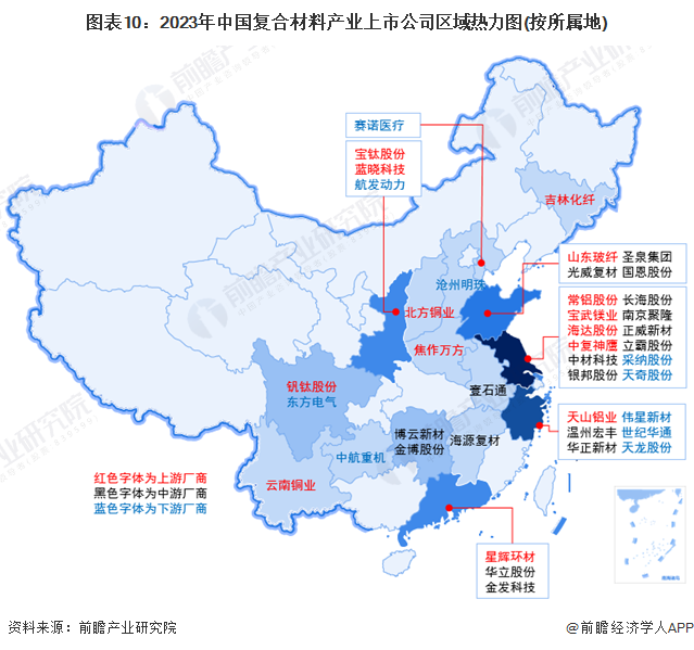 预见2024：《2024年中国复合材料行业全景图谱》(附市场规模、竞争格局和发展前景等)(图10)