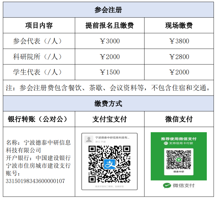 2024 新能源材料产业创新大会(图2) 2024 新能源材料产业创新大会(图2)